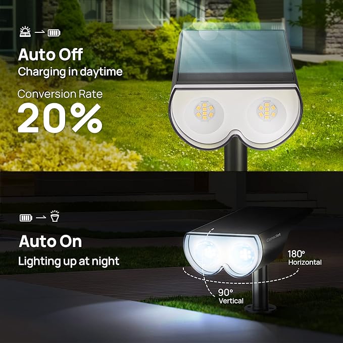 Consciot Solar Spot Lights Outdoor, 16 LEDs IP67 Waterproof Auto On/Off - Image 3