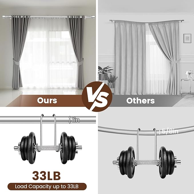 1” Diameter Silver Curtain Rod Itself is 30-60 inch 2 Pack, Fit 30 to 56 Windows - Image 4