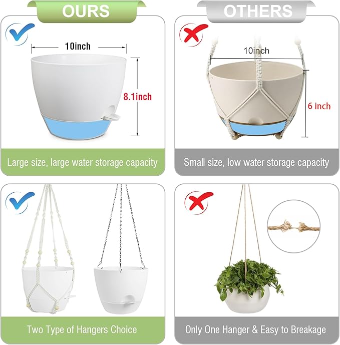 10 inch Self Watering Hanging Planters, 2 Pack Hanging Flower Pots - Image 5