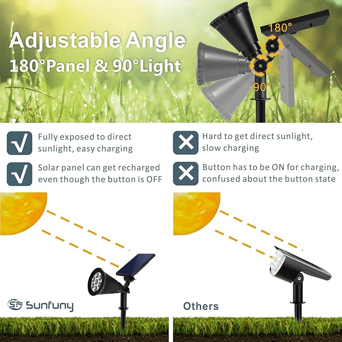 Solar Landscape Spotlights Outdoor, Bright 7-LED Spot Lights, Dusk-to-Dawn - Image 3