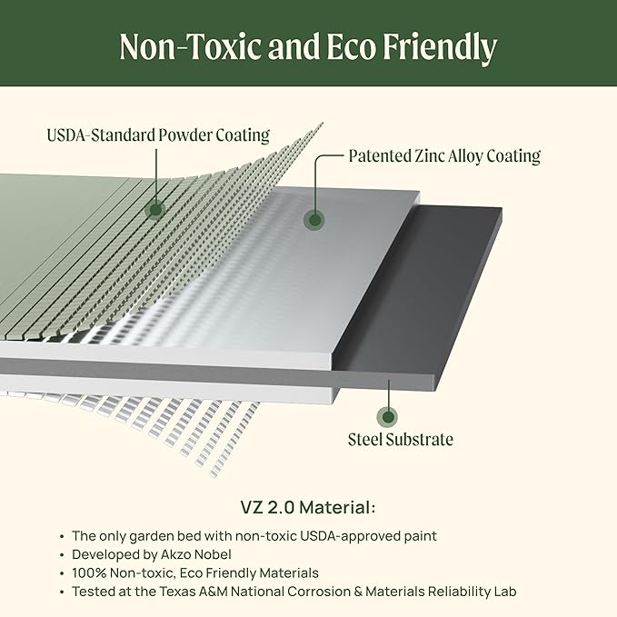 Elevated Raised Garden Bed-V Series, 1400 Lbs Weight Capacity, Outdoor Planter - Image 3