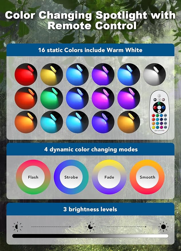 PYDS Christmas Spotlights Outdoor, 12W RGBW Halloween Spot Lights - Image 3