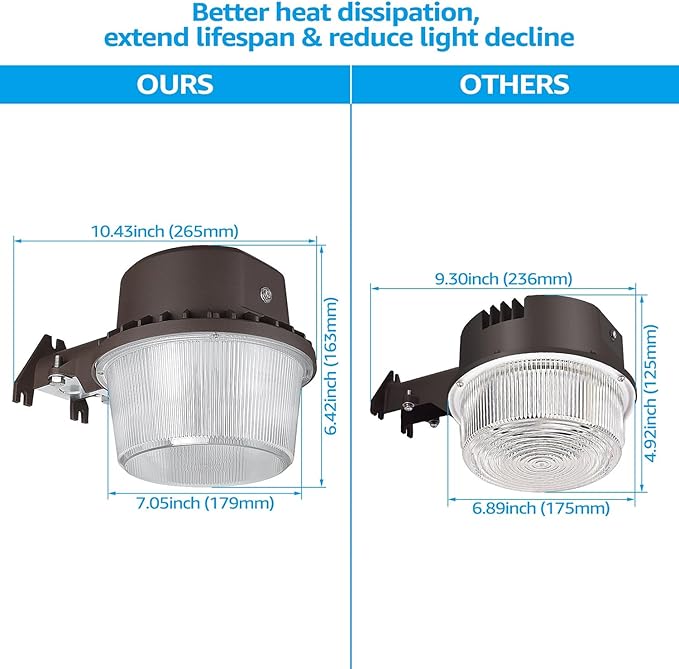 TORCHSTAR LED Barn Light, Dusk to Dawn Area Lights - Image 2