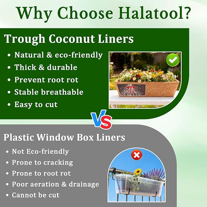 Halatool 2 Pack 30 Inch Window Box Liners Pre-Formed Trough Coconut Liner - Image 5