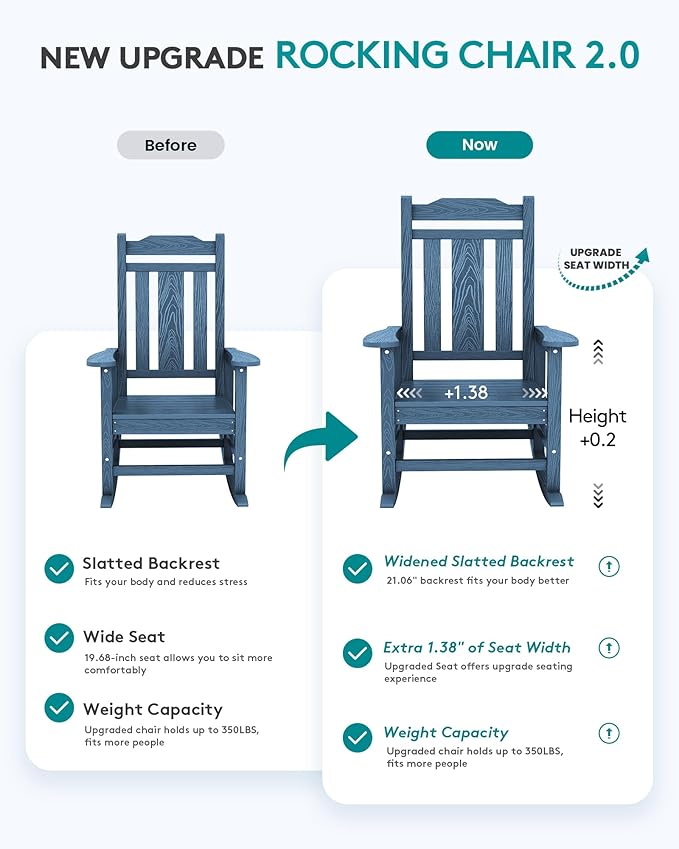 SERWALL Oversized Rocking Chair Set of 4 Outdoor, HDPE Outdoor Rocking Chair - Image 3