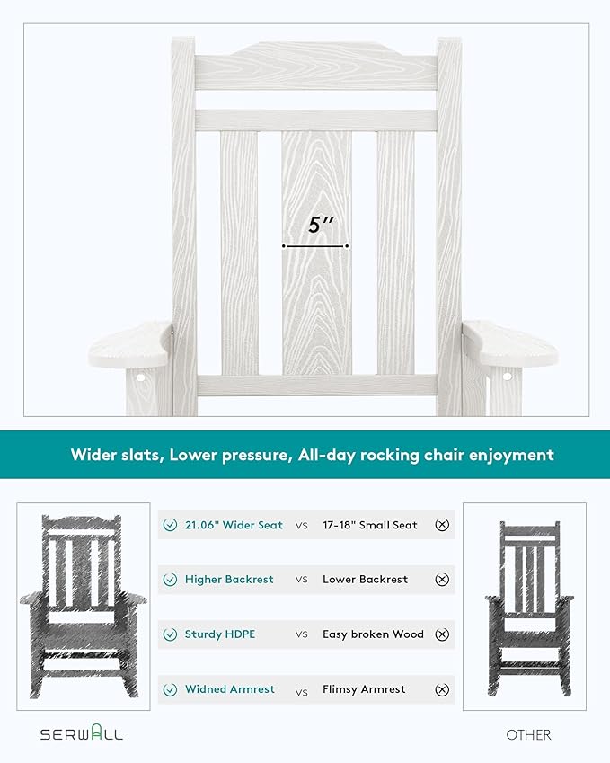 SERWALL Oversized Rocking Chair Outdoor, HDPE Outdoor Rocking Chair - Image 6