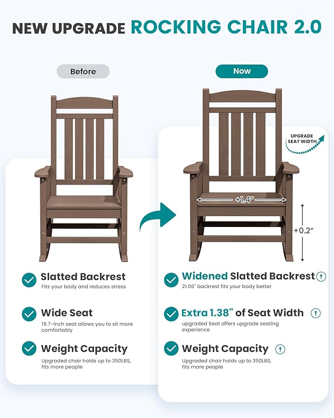 SERWALL HDPE Outdoor Rocking Chair - Image 4
