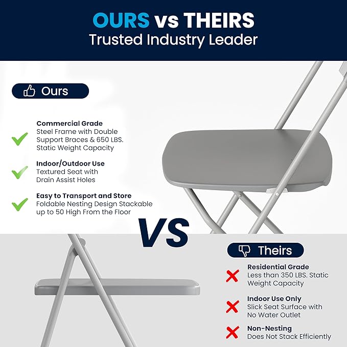 Flash Furniture Hercules Series Plastic Folding Chair - Image 9