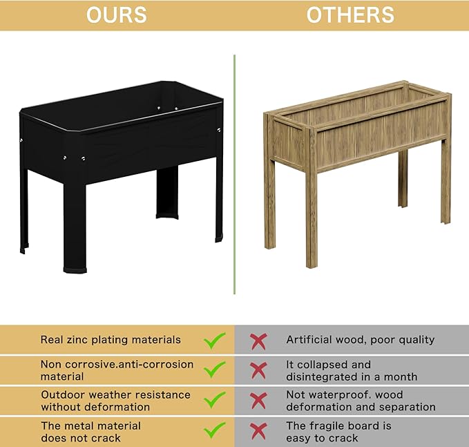 Raised Garden Bed with Detachable Tall Legs Elevated Metal Planter Box - Image 4