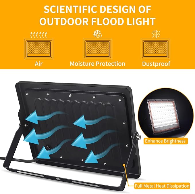 60W LED Flood Light Outdoor - Image 2