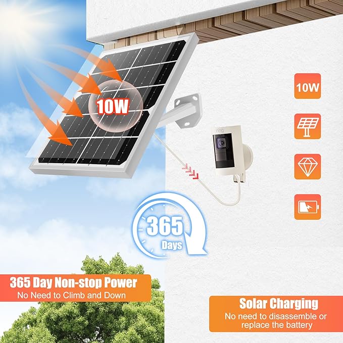 Solar Panel for Security Camera 2 in 1 Port 10W Ring Camera Solar Charger - Image 2