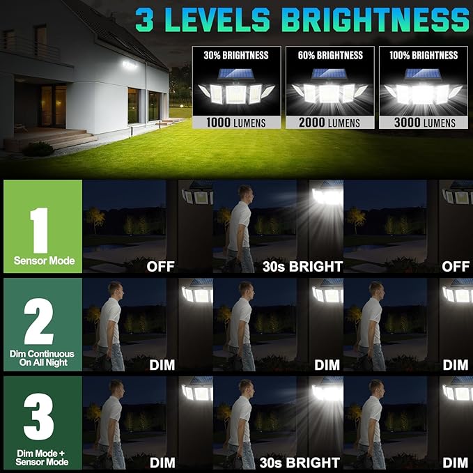 Solar Lights Outdoor Waterproof Motion Sensor - Image 3