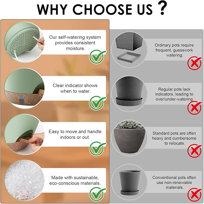 Self-Watering Plant Pots with Water Level Indicator, Drainage Holes & Saucers – - Image 3