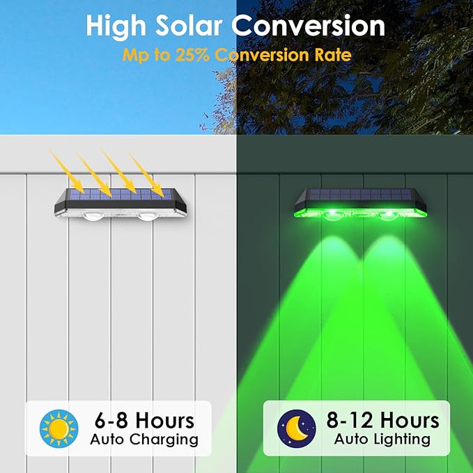 Solar Fence Lights Outdoor, 2PK RGB Solar Lights - Image 3