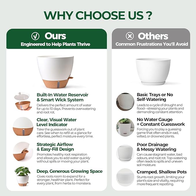 2 Pack 10 Inch Self Watering Pots - Image 4