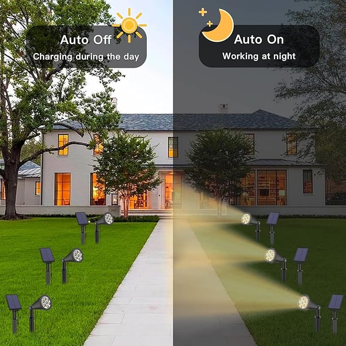 MEIHONG Solar Spot Lights, Warm White Lights - Image 6