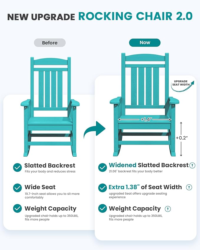 SERWALL HDPE Outdoor Rocking Chair Set of 4, Patio Rocking Chairs, All-Weather - Image 4