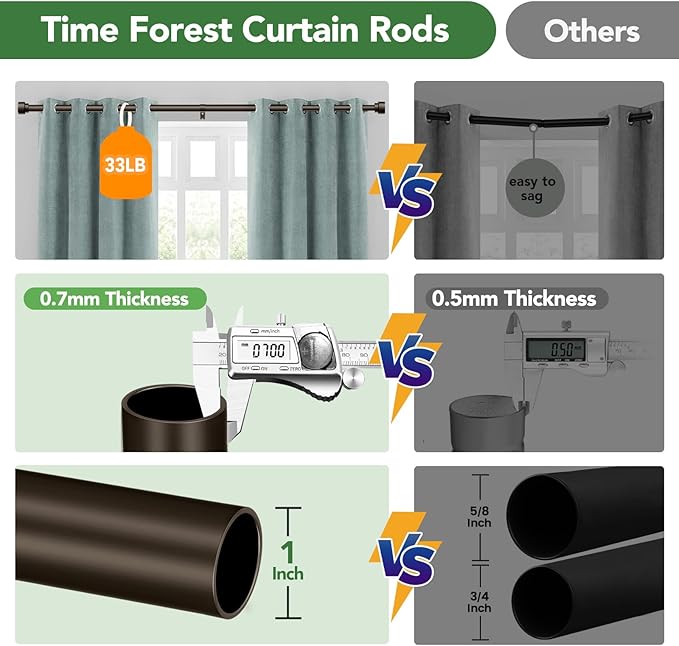 Curtain Rods for Windows 28 to 48, 1 Inch Adjustable Heavy Duty Long Window - Image 8