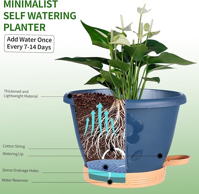Plant Pots, Flower Pots for Indoor/Outdoor Plants, Self Watering Plastic - Image 2