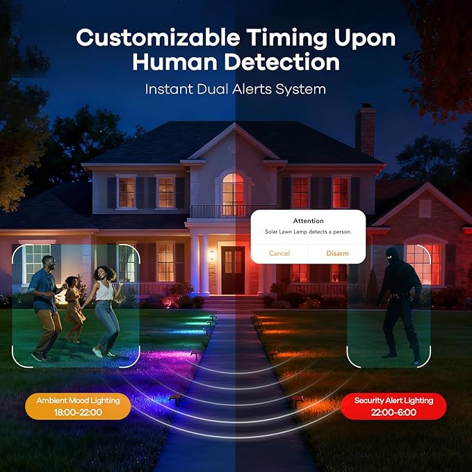Linkind Smart Solar Lights Outdoor SL5 - Image 2