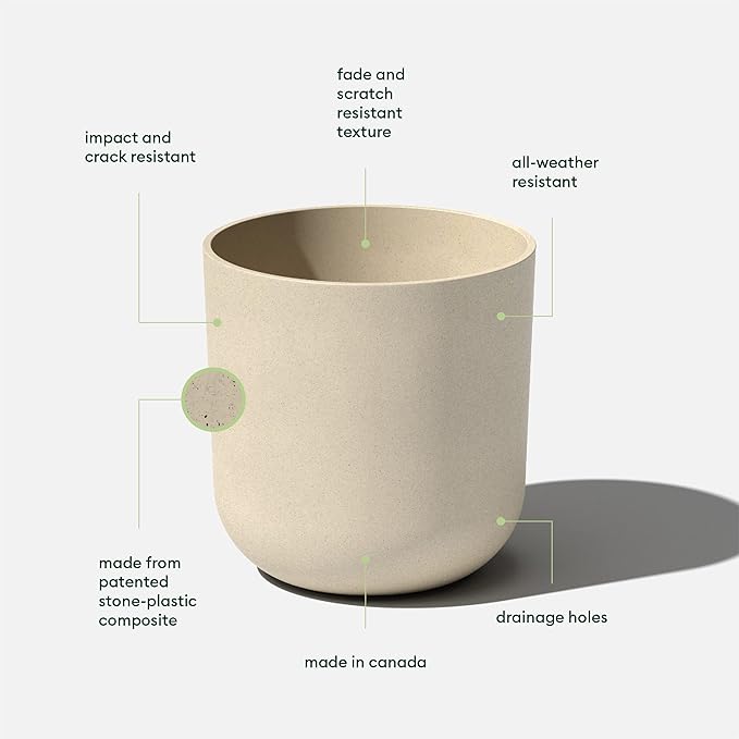 Veradek Round Lima Plastic Planter Pots - Image 2