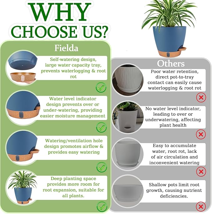 Self Watering Pots for Inoor Ourdoor Plants 10/9/8/7/6.5 Inch Plastic Planters - Image 8