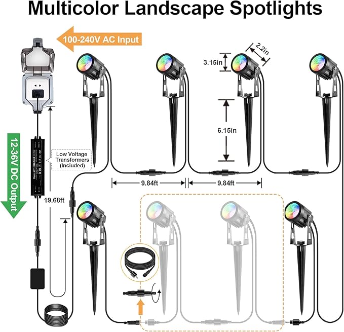 Outdoor Landscape Lighting, 6 Pack RGB Outdoor Spot Lights - Image 5