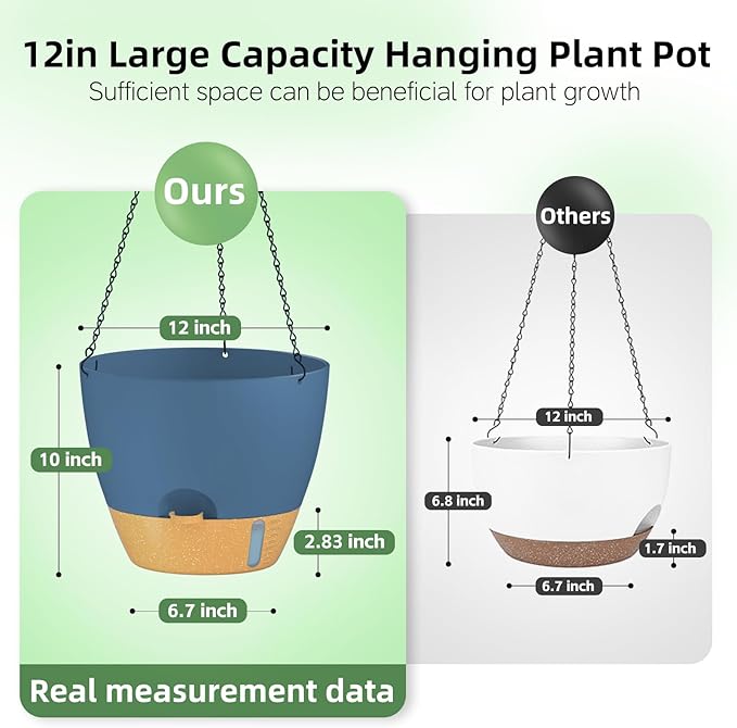 ZMTECH 12 Inch Hanging Planters - Image 3