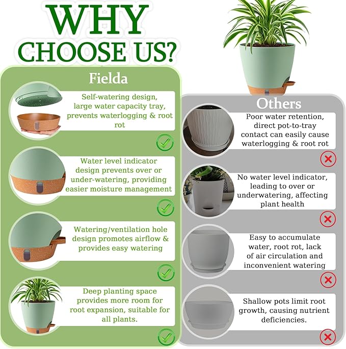 Self Watering Pots for Inoor Ourdoor Plants 10/9/8/7/6.5 Inch Plastic Planters - Image 8