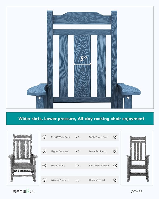SERWALL Outdoor Rocking Chair Set of 6, Patio Rocking Chair Sets, HDPE Rocking - Image 3
