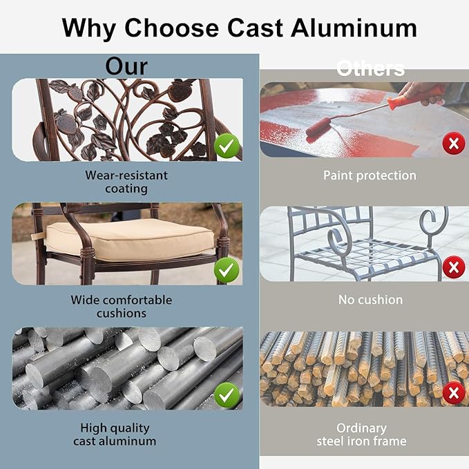 9-Piece Cast Aluminum Patio Furniture, Outdoor Dining Sets - Image 4