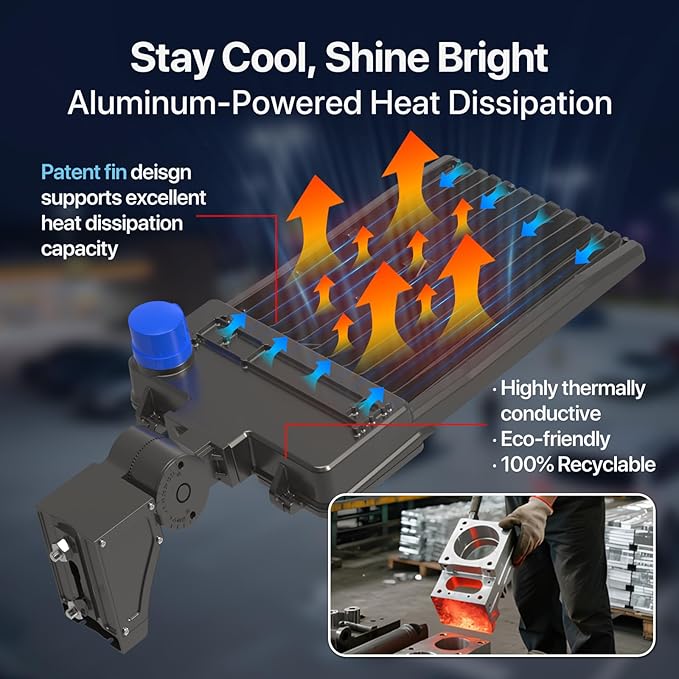 HYPERLITE Led Parking Lot Light - 400W UL Listed LED Stadium Lights - Image 5