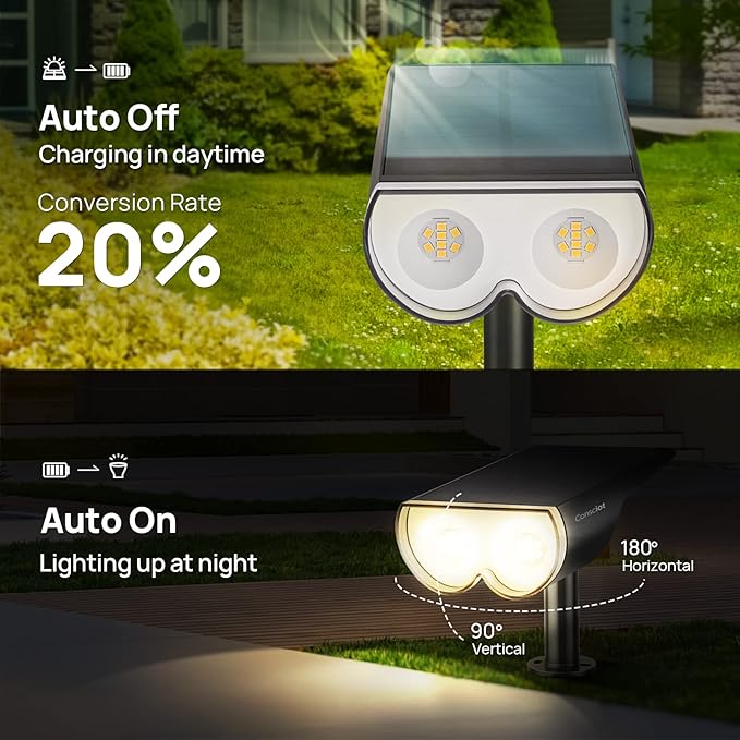 Consciot Solar Spot Lights Outdoor, 16 LEDs IP67 Waterproof Auto On/Off - Image 3