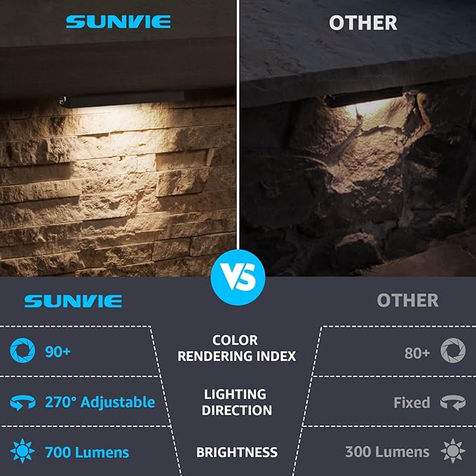 SUNVIE 12 Inch LED Hardscape Lighting 2700K Soft White Retaining Wall Lights 7W - Image 3