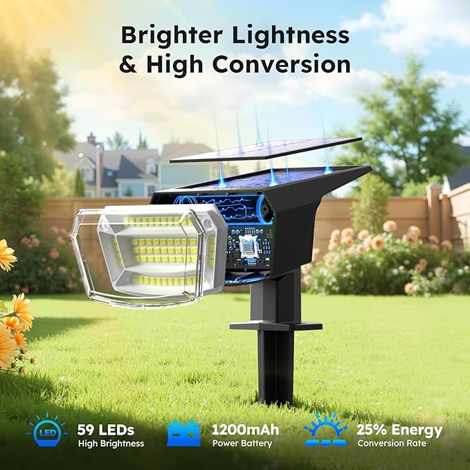 TECKNET Spot Lights Outdoor - Image 2
