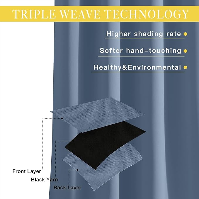 NICETOWN Stone Blue Blackout Sliding Door Curtains, Grommet Thermal Curtain - Image 3