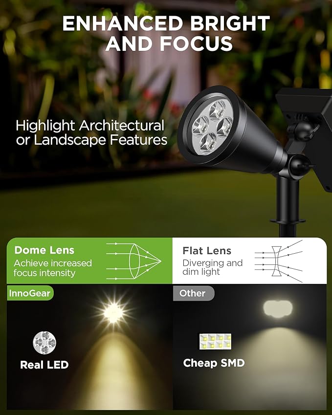 InnoGear Solar Lights Outdoor Waterproof Solar Garden Light - Image 7
