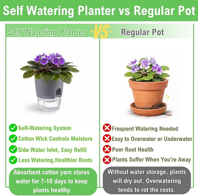 3.2 Inch Self Watering Planters Plastic Planter Pots 5 Pack Wicking Flower Pots - Image 4
