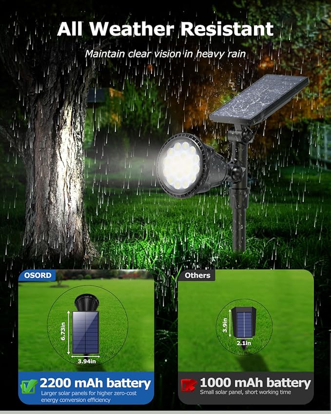 Solar Spot Lights Outdoor, 18 LED Bright Solar Powered Lights Outdoor - Image 8