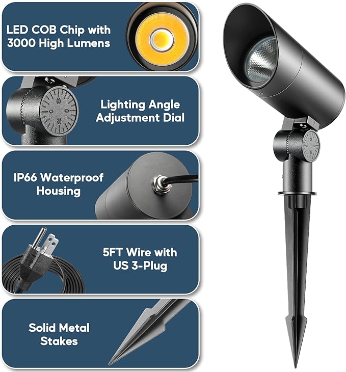 30W Spot Lights Outdoor LED Spotlight 120V 3000LM Ultra Bright Flag Pole Light - Image 6