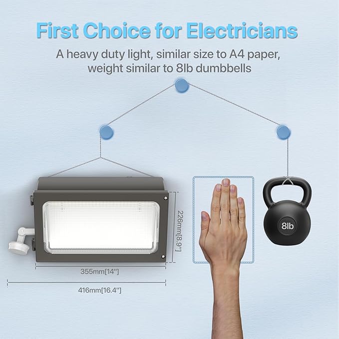 HYPERLITE LED Wall Pack Light: 120W Wall Pack LED Exterior Light - Image 5