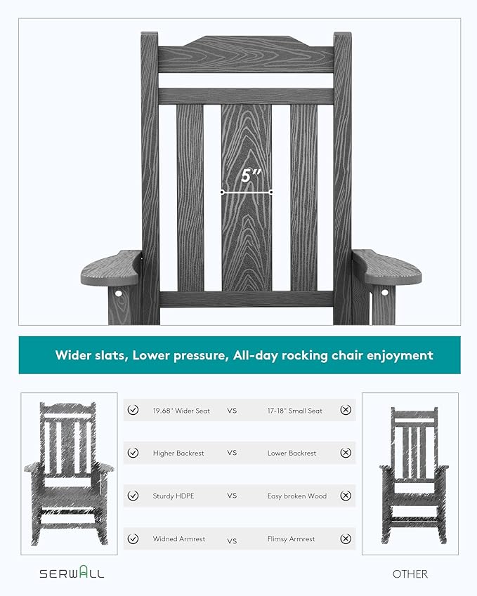 SERWALL Outdoor Rocking Chair Gray Set of 8, All Weather Patio Rocking Chair - Image 5