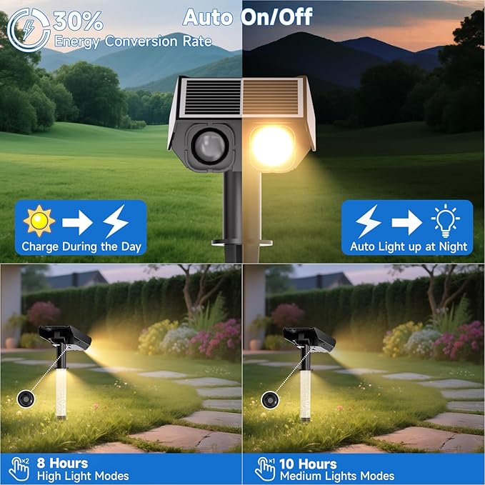 Solar Spot Lights Outdoor Adjustable Beam & PC Light Guide Column, 6 Pack Solar - Image 5