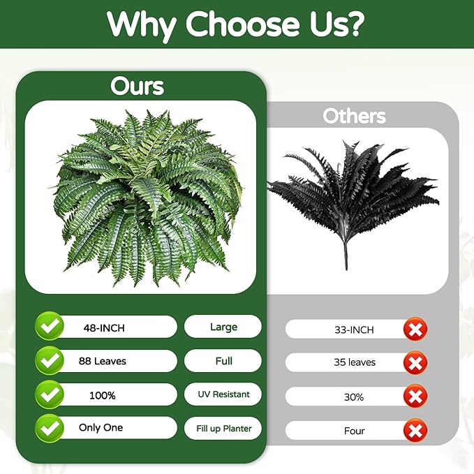 2 Pack Large 88 Leaves Artificial Ferns - Image 3