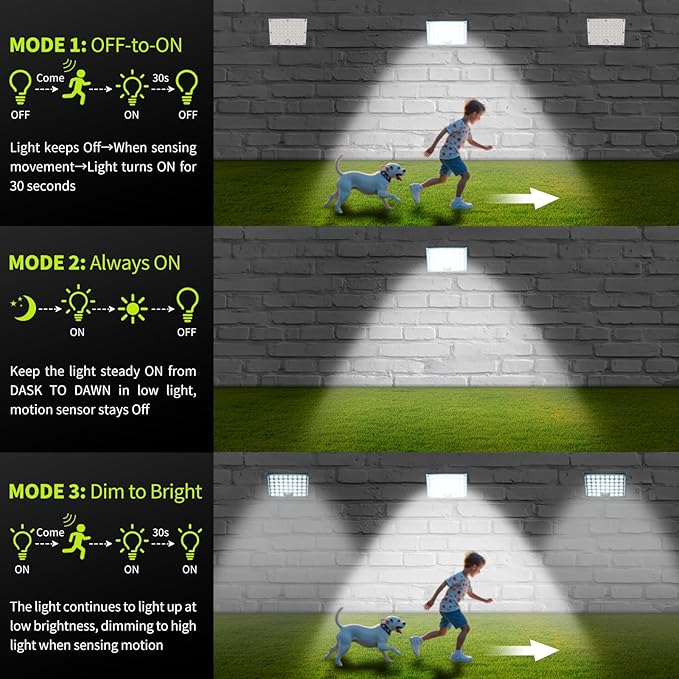 2pack 184 LED Solar Motion Lights Outdoor, Solar Wall Lights Outdoor Waterproof - Image 4