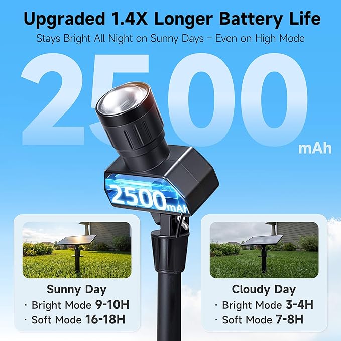 All Night Solar Spot Lights 2500mAh, Adjustable Angle Landscape Lights - Image 3