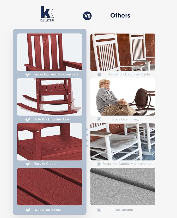 KINGYES Oversized Outdoor Rocking Chair Set of 2, All-Weather Patio Rocking - Image 8