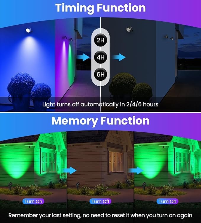 MEIKEE 15W RGB Landscape Spot Lights Outdoor, RGBW Color Changing Landscape - Image 6