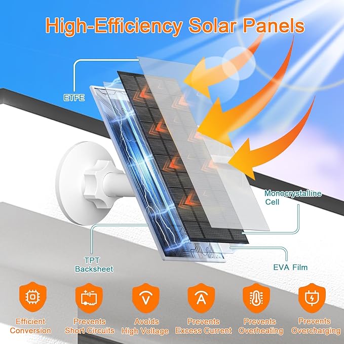 7W Solar Panel for Arlo Essential 2K, Essential XL & Spotlight Cameras - Image 4
