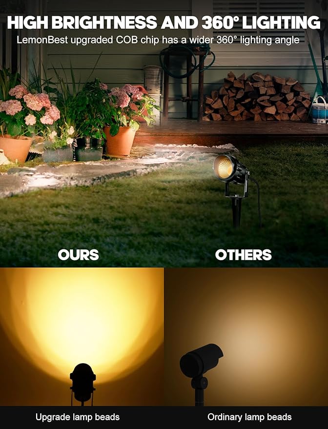 12W Low Voltage LED Landscape Lights - 12V Super Warm White Spotlight Landscape - Image 4